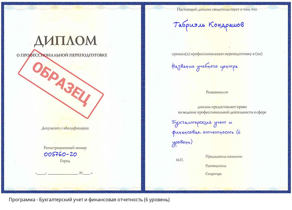Бухгалтерский учет и финансовая отчетность (6 уровень) Пермь