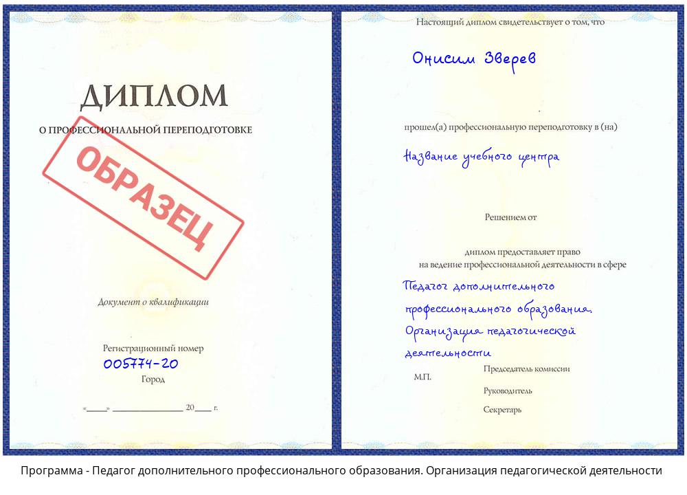 Педагог дополнительного профессионального образования. Организация педагогической деятельности Пермь