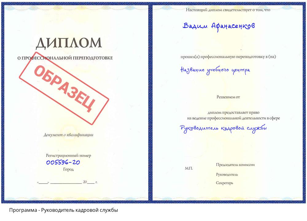 Руководитель кадровой службы Пермь