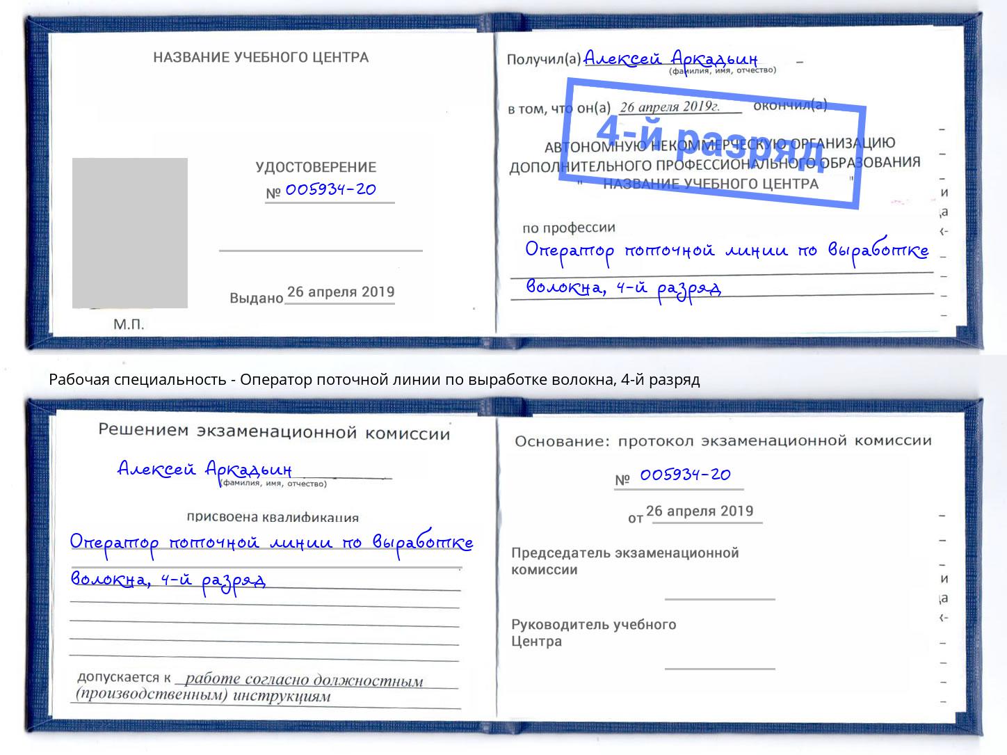 корочка 4-й разряд Оператор поточной линии по выработке волокна Пермь